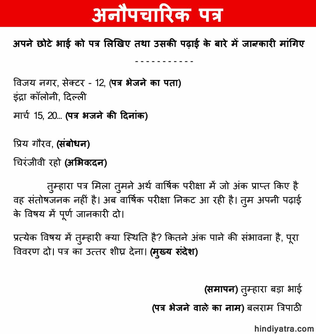 Anopcharik Patra In Hindi 