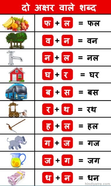 Two Letter Words In Hindi द अक षर व ल शब द