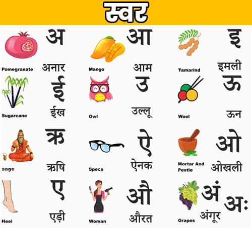 Hindi Varnamala Chart Hindi Alphabet, Hindi Worksheets,, 52% OFF