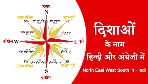 North East West South in Hindi