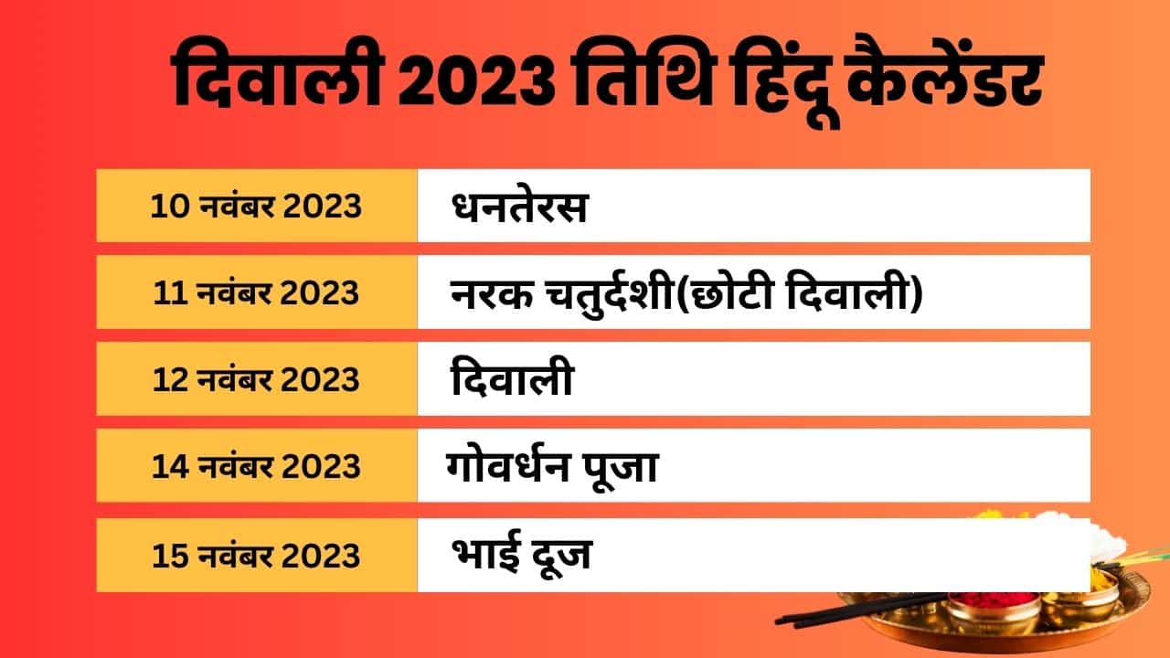 Diwali 2023 Date Hindu Calendar